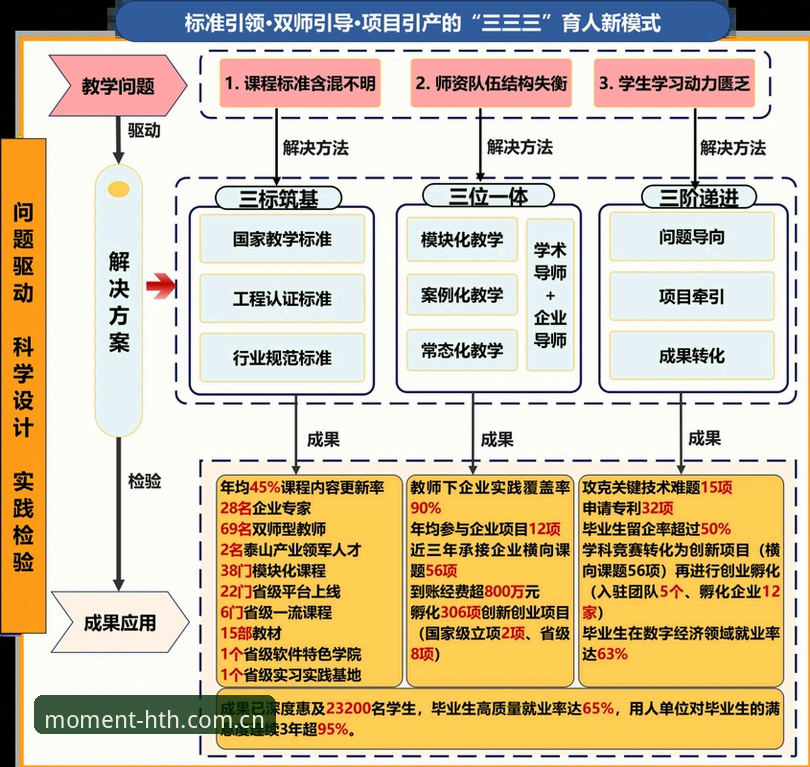 HTH体育数据 HTH体育数据价值拆解:从误区到实战