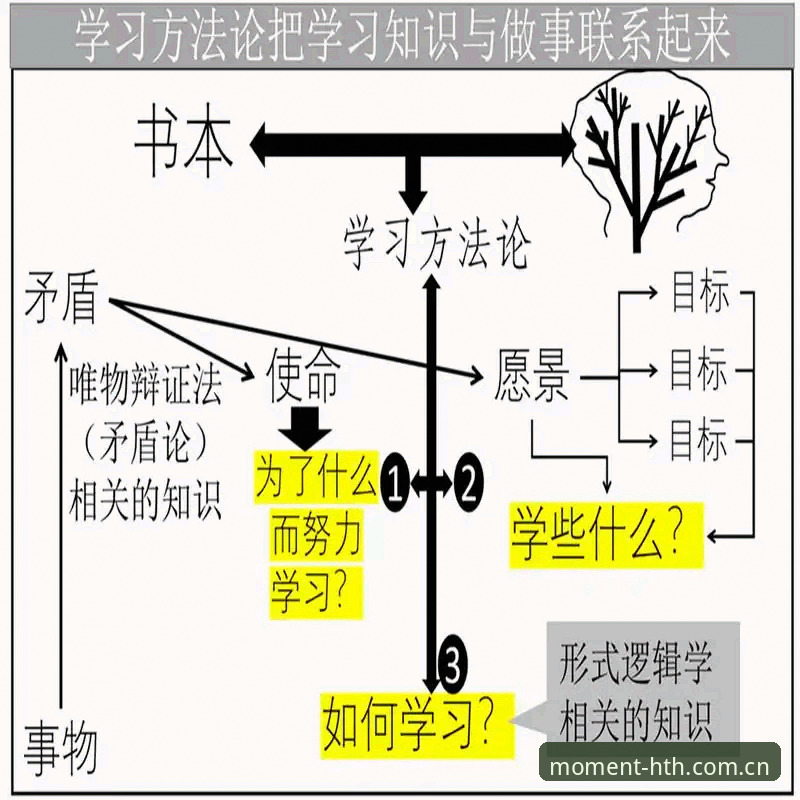 华体会使用教程 华体会使用教程深度评测:从原理到实操,拆解“凝练此刻体验”的真正逻辑