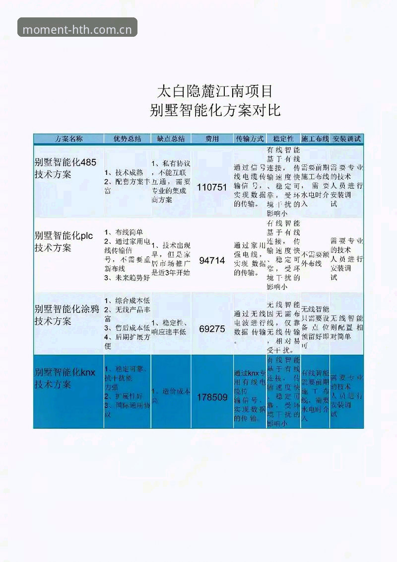 华体会替代方案对比实用攻略