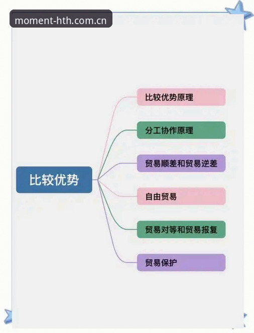 华体会优势 从67%到89%的调动率背后,华体会平台优势详解